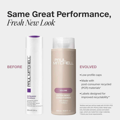 Paul Mitchell Extra-Body Conditioner for Fine Hair – Premium Salon Quality Volume for the Vanity
