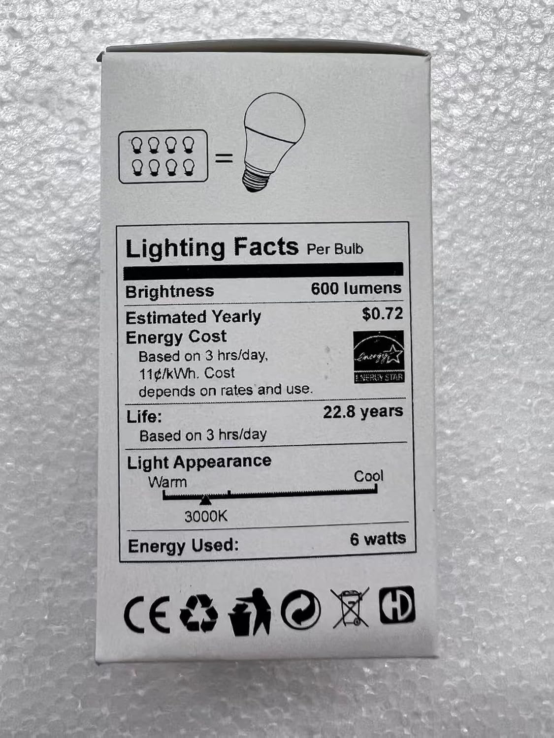 Yarra-Decor Touch Lamp – Thoughtful Housewarming Gift for New Homeowners with USB Ports