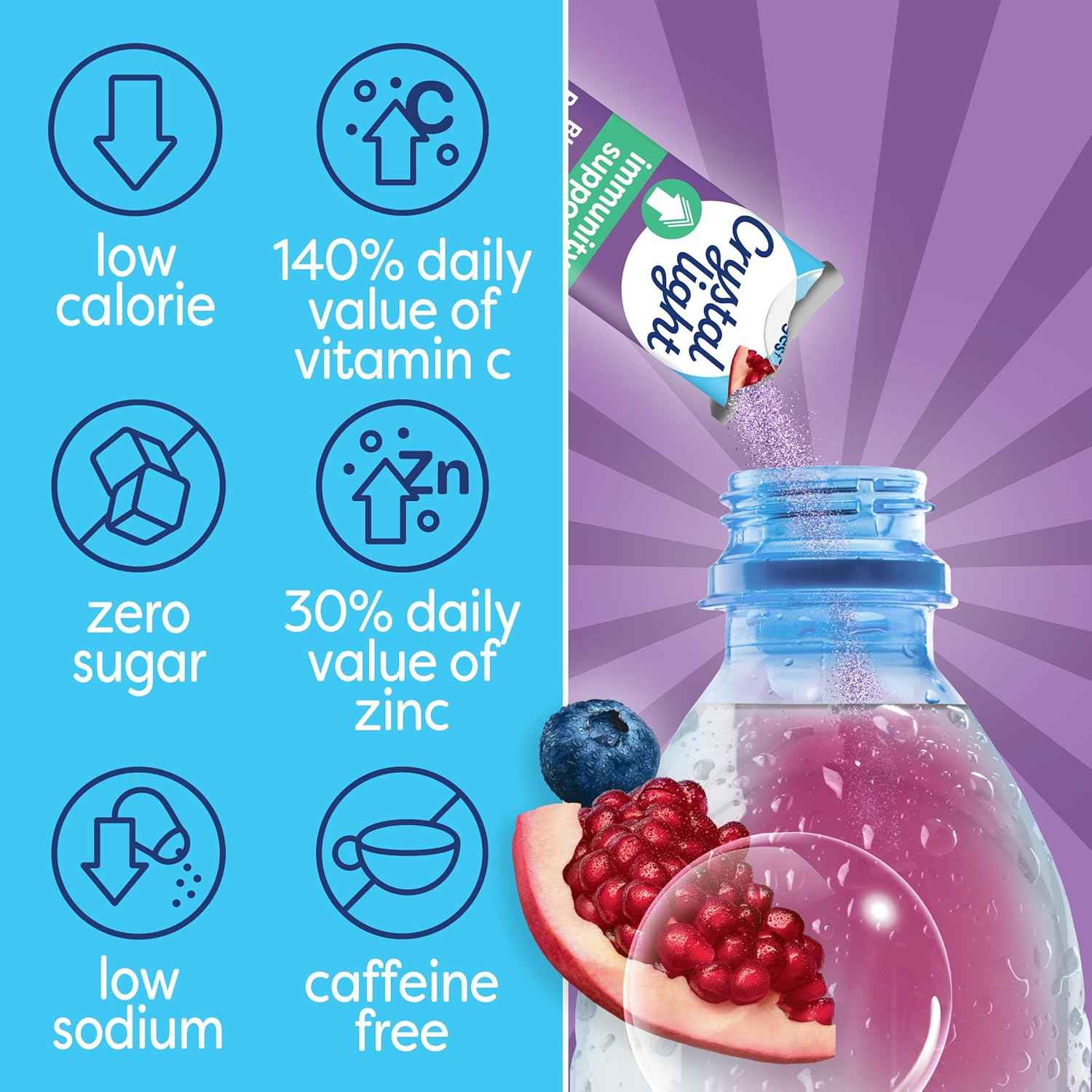 Crystal Light Pure Immunity Blueberry Pomegranate Drink Mix – Single-Serve Packets for Gym Bags and Carry-Ons